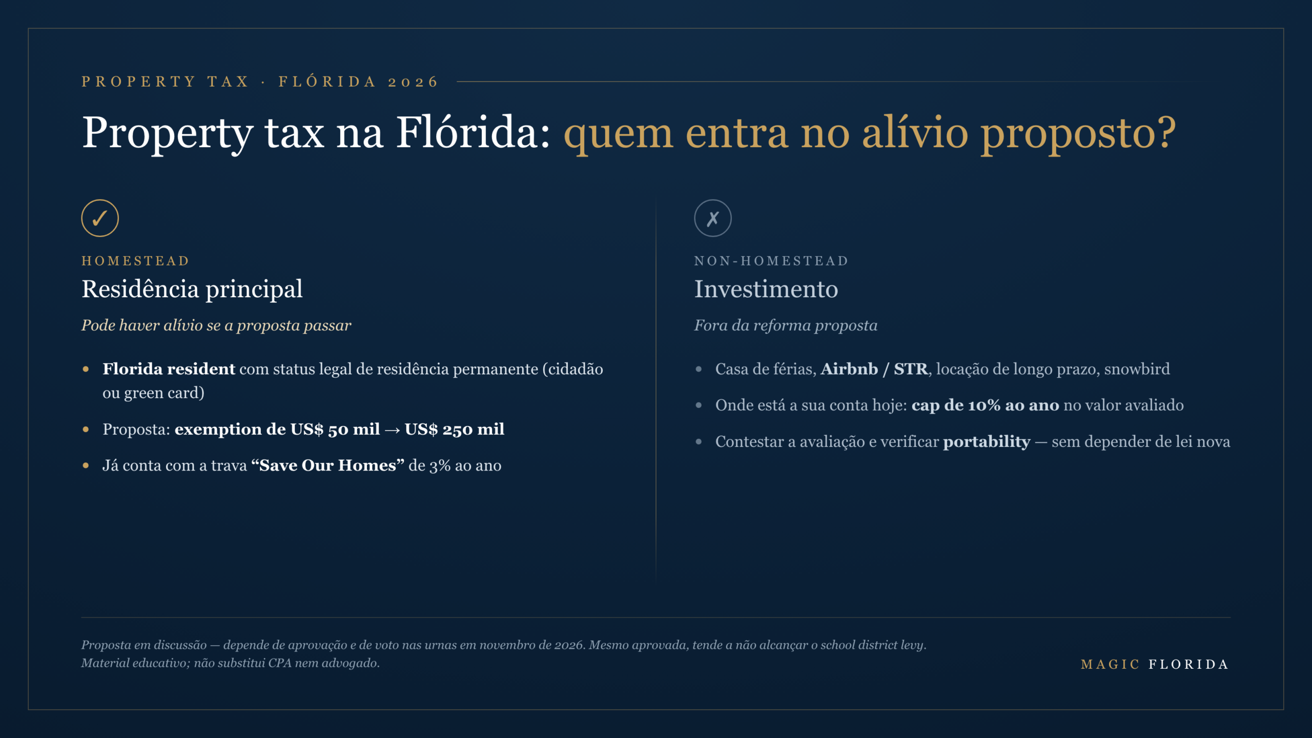 Property tax na Flórida: quem entra no alívio proposto — comparativo homestead (residência principal) x non-homestead (investimento)